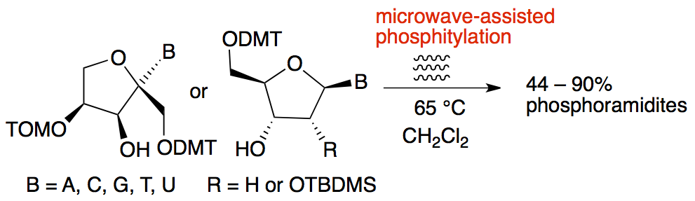 MW phosphitylation